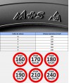 Autocollant limitation de vitesse max 160 - 170 - 180 - 190 - 210 - 240km/h pneus neige hiver 3PMSF & pneu M+S